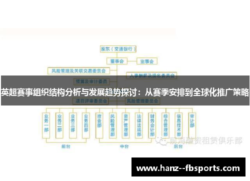 英超赛事组织结构分析与发展趋势探讨:从赛季安排到全球化推广策略 英超赛事组织结构分析与发展趋势探讨:从赛季安排到全球化推广策略