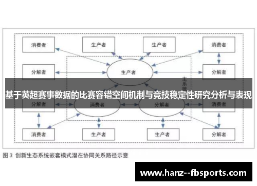 基于英超赛事数据的比赛容错空间机制与竞技稳定性研究分析与表现