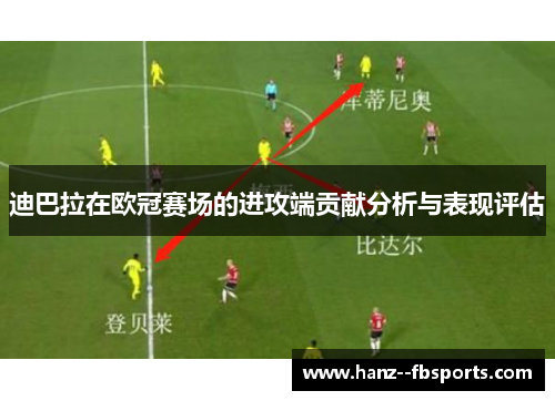 迪巴拉在欧冠赛场的进攻端贡献分析与表现评估 迪巴拉在欧冠赛场的进攻端贡献分析与表现评估