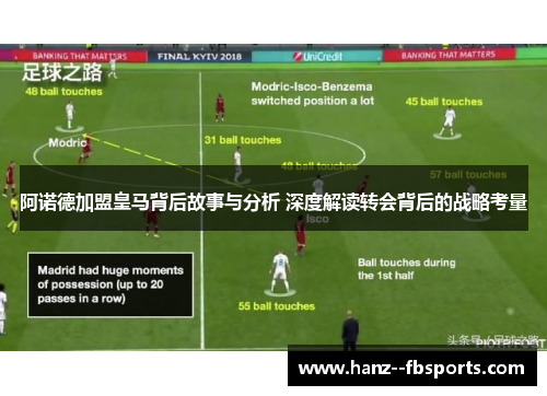 阿诺德加盟皇马背后故事与分析 深度解读转会背后的战略考量 阿诺德加盟皇马背后故事与分析 深度解读转会背后的战略考量