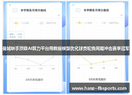 曼城联手顶级AI算力平台用数据模型优化球员轮换周期冲击赛季冠军